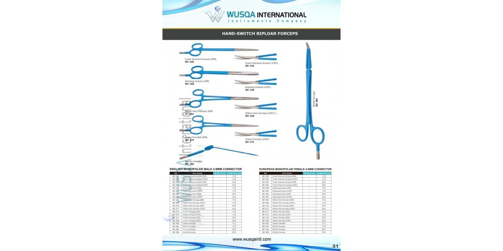 Hand Switch Bipolar Forceps